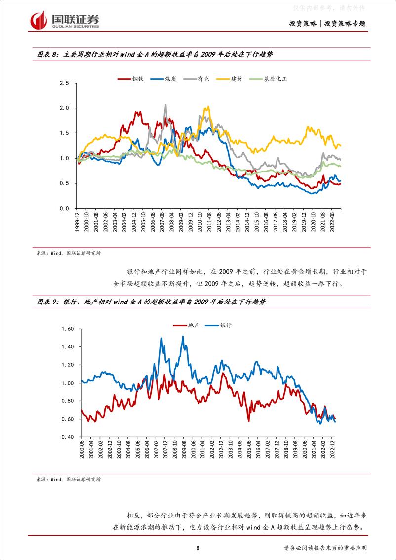 《国联证券-行业比较月报(2023年4月)：核心资产中医疗健康板块配置价值凸显-230420》 - 第8页预览图