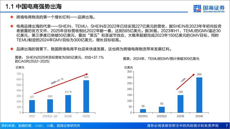 《把握跨境红利系列（二） ：中国电商强势出海，跨境物流迎来投资机遇》 - 第7页预览图