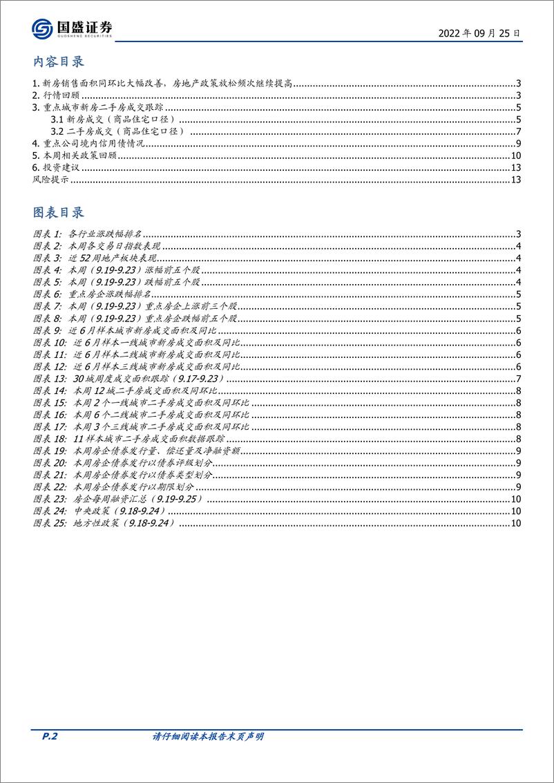 《房地产开发行业2022W38：中央“保交楼”资金落地提振市场信心，新房二手房成交有所回暖》 - 第2页预览图