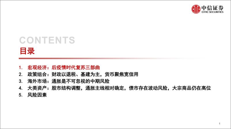 《2022年下半年固定收益投资策略：鸿渐于陆-20220622-中信证券-48页》 - 第3页预览图