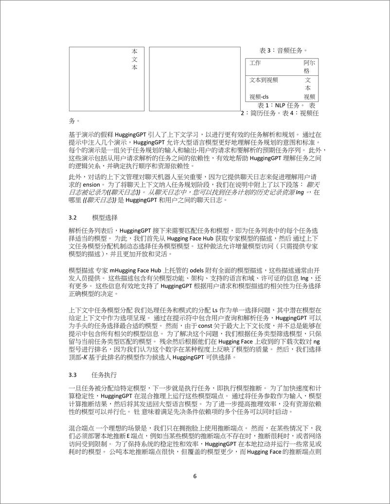 《浙大和微软一起搞的大模型协作系统！拥抱GPT：用ChatGPT和它的朋友们来解决人工智能的任务-20页》 - 第7页预览图