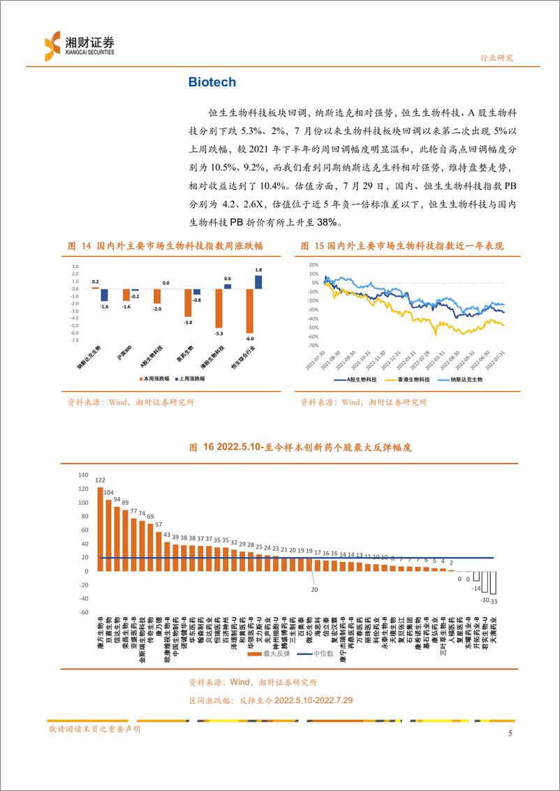 《药品行业周报：反弹后回调，建议关注边际变化超预期长逻辑-20220802-湘财证券-17页》 - 第8页预览图