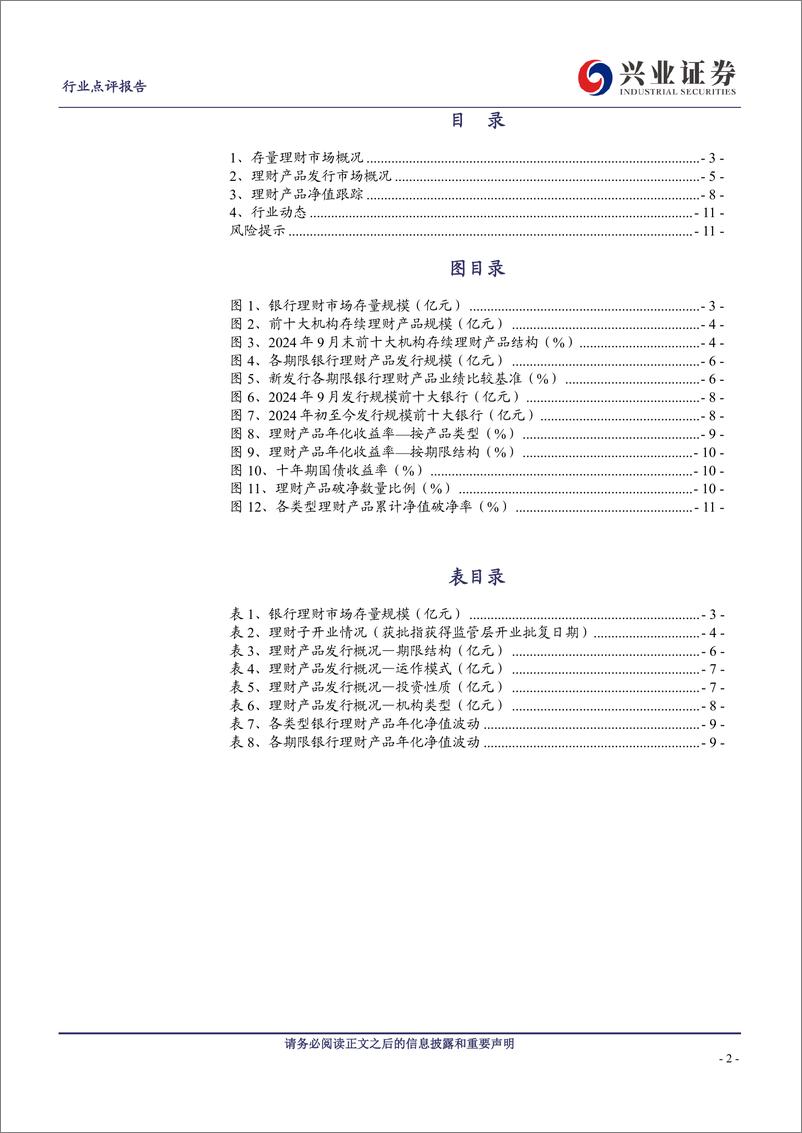 《银行业理财2024年9月月报：理财规模回落，破净率略有上升-241022-兴业证券-12页》 - 第2页预览图