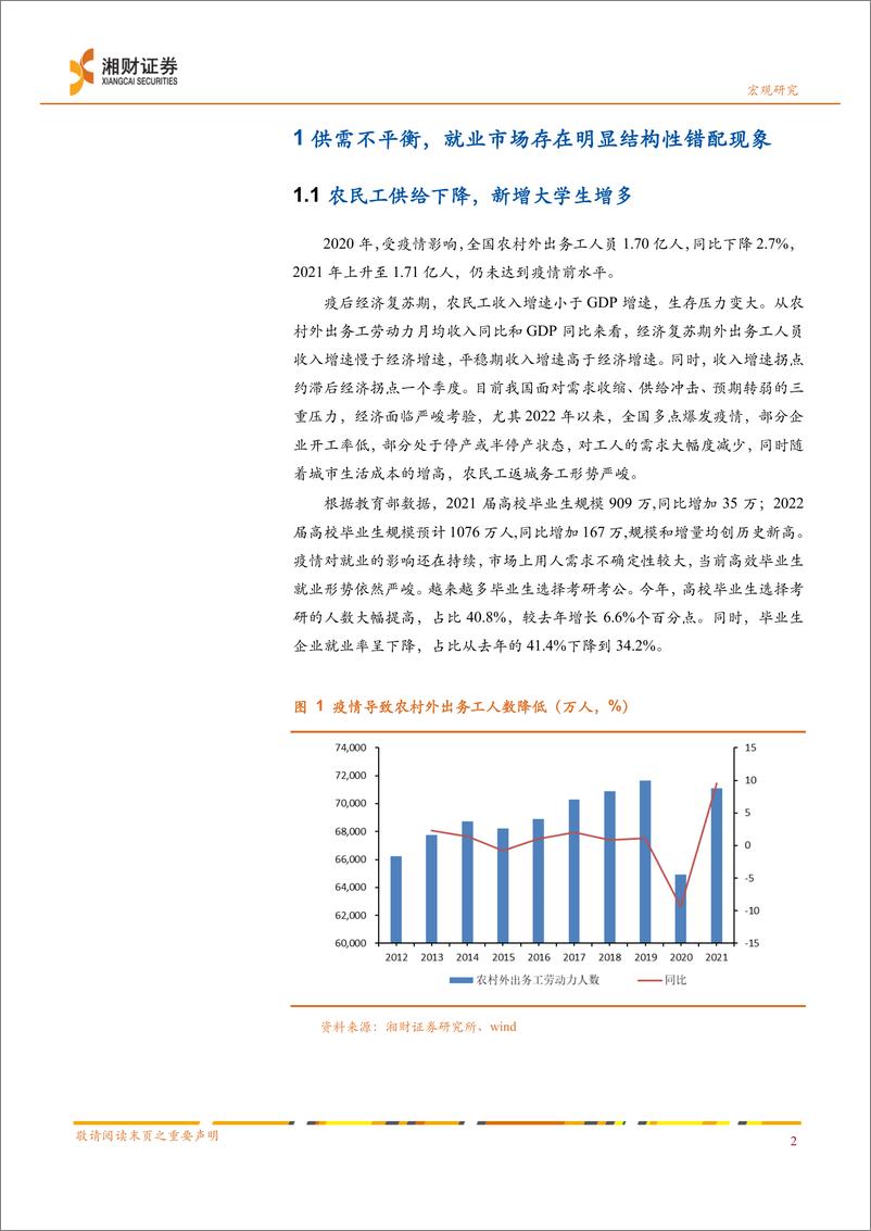 《就业难与招工难并存，经济转型带来新机遇-20220329-湘财证券-17页》 - 第4页预览图