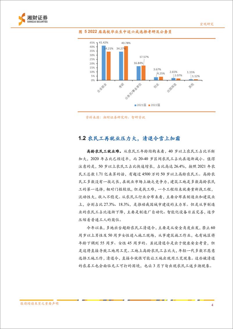 《就业难与招工难并存，经济转型带来新机遇-20220329-湘财证券-17页》 - 第6页预览图