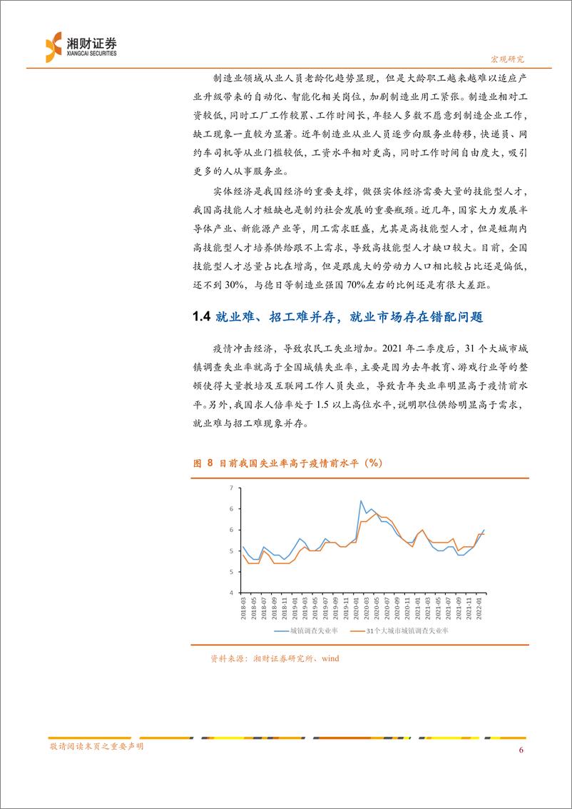 《就业难与招工难并存，经济转型带来新机遇-20220329-湘财证券-17页》 - 第8页预览图