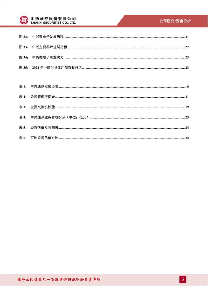 《山西证券-中兴通讯-000063-乘AI东风加强算力业务布局_第二增长曲线打开新空间》 - 第5页预览图