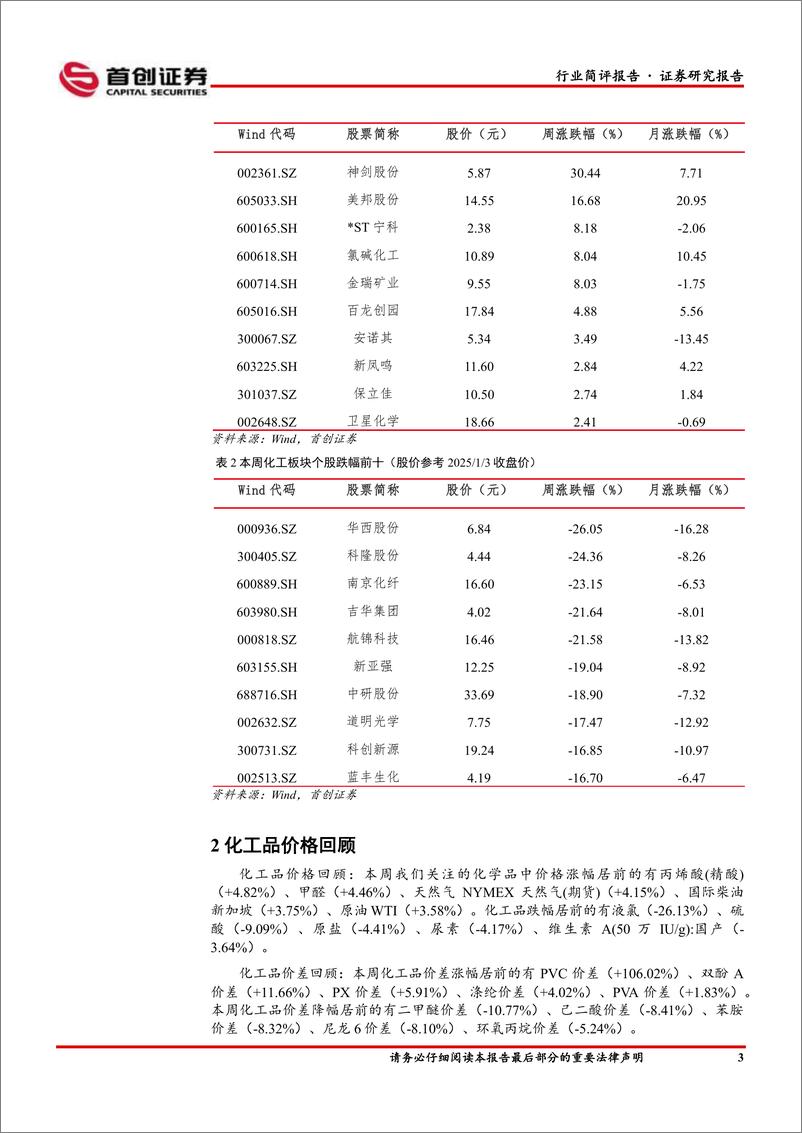 《基础化工行业简评报告：兴发集团拟建设10万吨／年工业硅，新洋丰拟建设磷系新材料产业园-250107-首创证券-16页》 - 第4页预览图