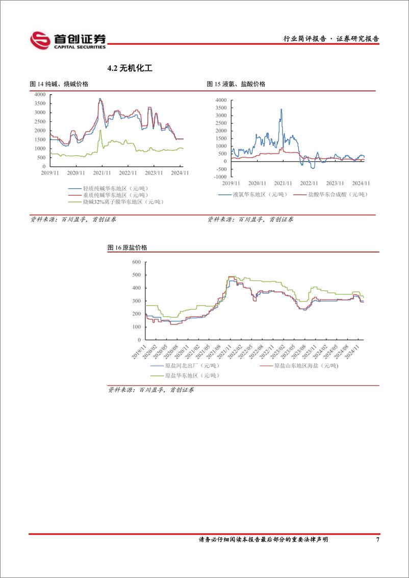 《基础化工行业简评报告：兴发集团拟建设10万吨／年工业硅，新洋丰拟建设磷系新材料产业园-250107-首创证券-16页》 - 第8页预览图