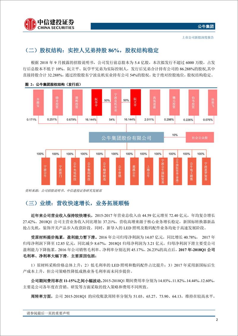 《电工及电源连接器行业：插座开关领军龙头，品牌强，渠道广，品类拓-20190214-中信建投-32页》 - 第6页预览图