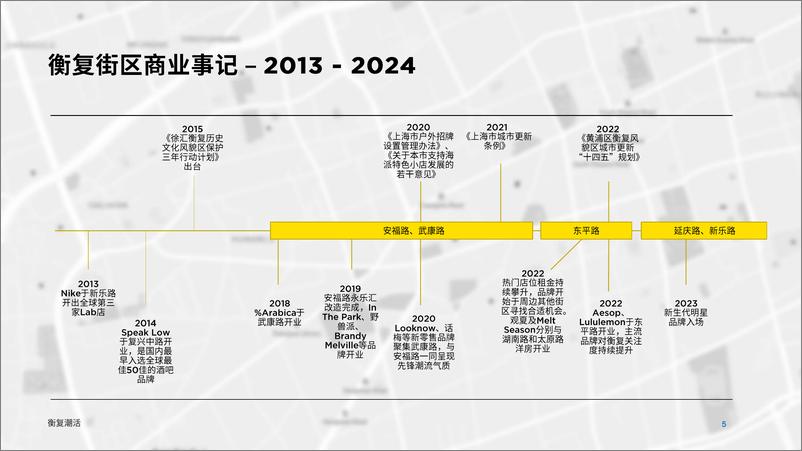 《衡复潮活》 - 第5页预览图