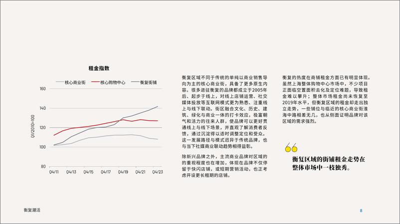 《衡复潮活》 - 第8页预览图