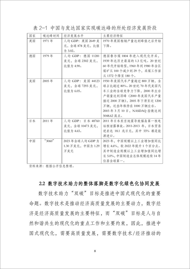 《数字技术助力“双碳”目标实现的挑战和对策研究-32页》 - 第8页预览图