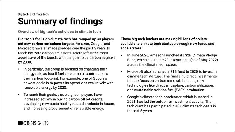 《Cbinsights-可持续发展大科技公司报告：亚马逊、谷歌和微软如何应对排放（英）-2022.7-62页》 - 第7页预览图