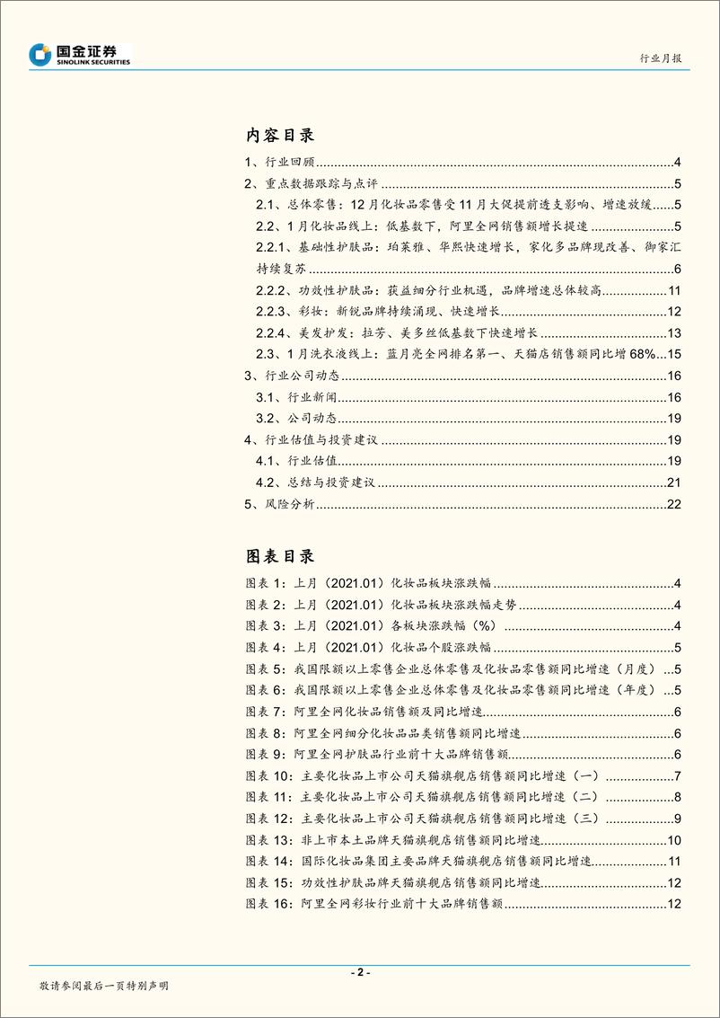 《化妆品行业月度专题（2021年01月）：景气赛道品牌高成长，关注边际改善标的-20210210-国金证券-24页》 - 第2页预览图