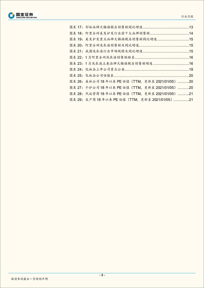 《化妆品行业月度专题（2021年01月）：景气赛道品牌高成长，关注边际改善标的-20210210-国金证券-24页》 - 第3页预览图