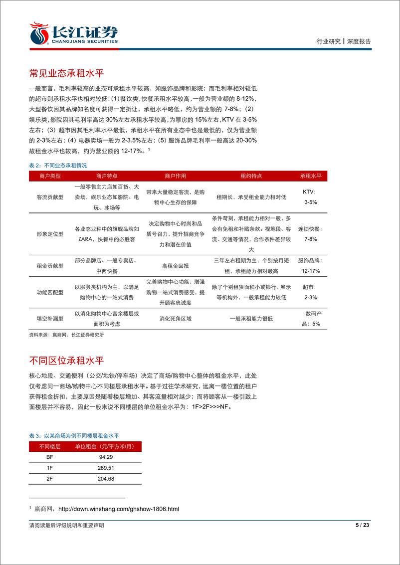 《餐饮行业专题研究：铺租比缘何有差？-20190325-长江证券-23页》 - 第6页预览图