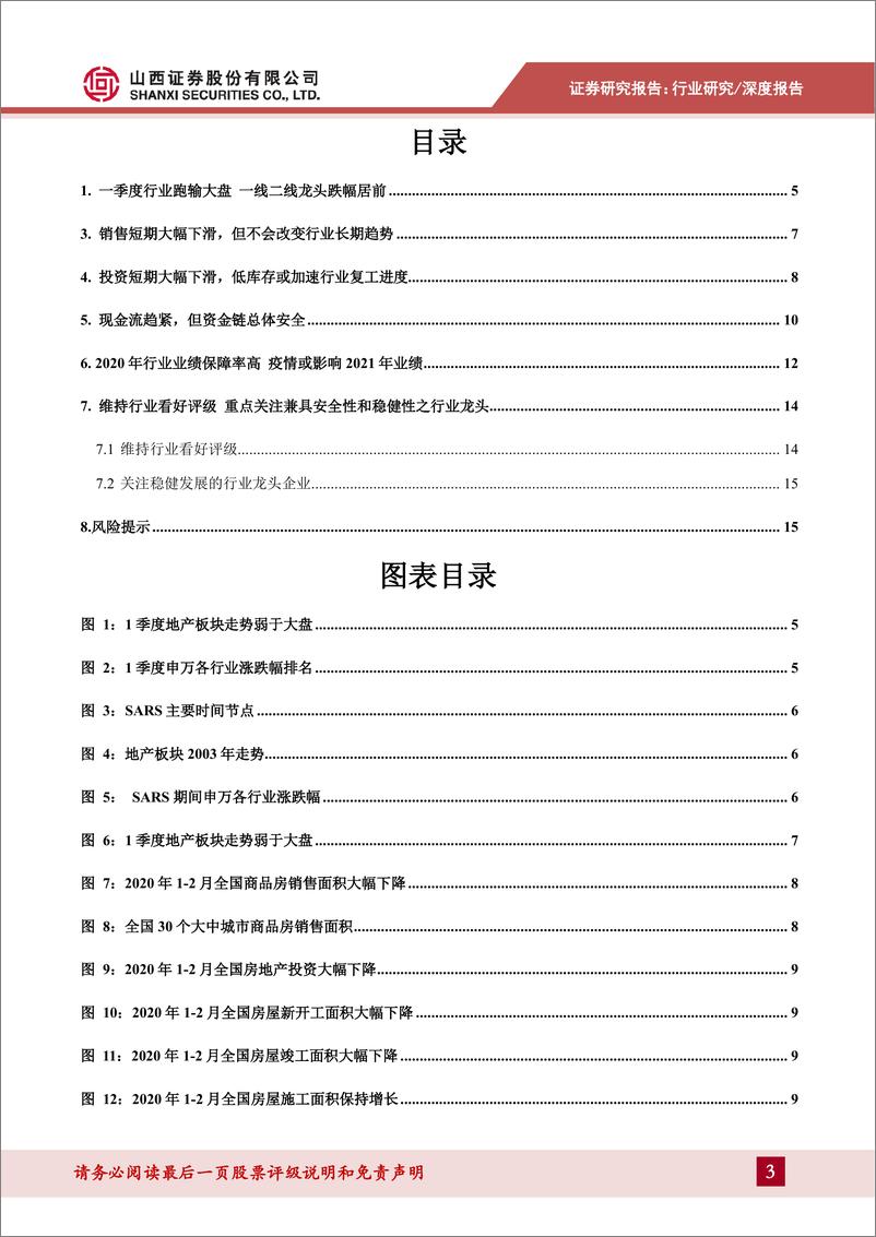 《房地产行业二季度投资策略：短期疫情不改行业长期趋势，关注安全和稳定的龙头-20200324-山西证券-16页》 - 第4页预览图