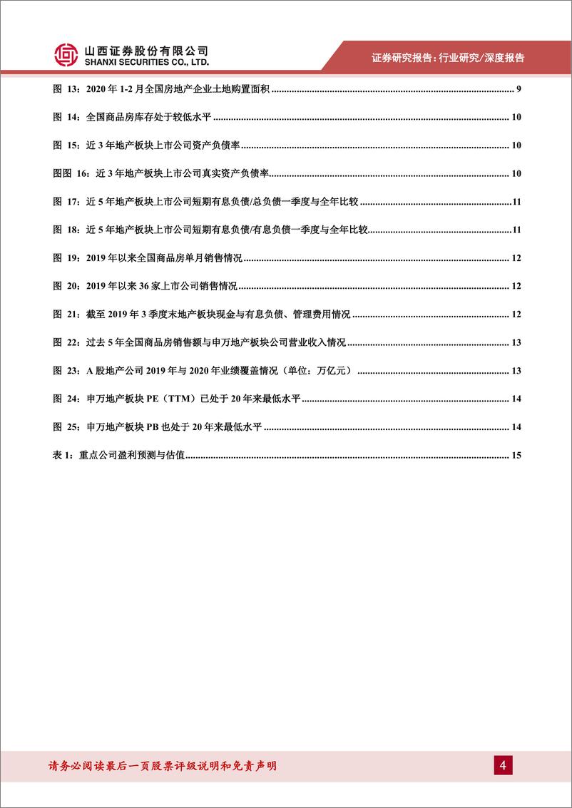 《房地产行业二季度投资策略：短期疫情不改行业长期趋势，关注安全和稳定的龙头-20200324-山西证券-16页》 - 第5页预览图