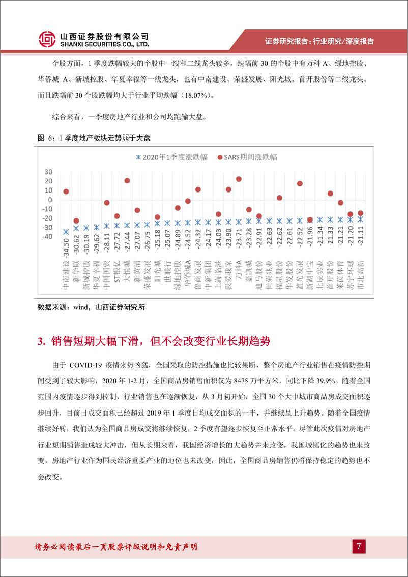 《房地产行业二季度投资策略：短期疫情不改行业长期趋势，关注安全和稳定的龙头-20200324-山西证券-16页》 - 第8页预览图