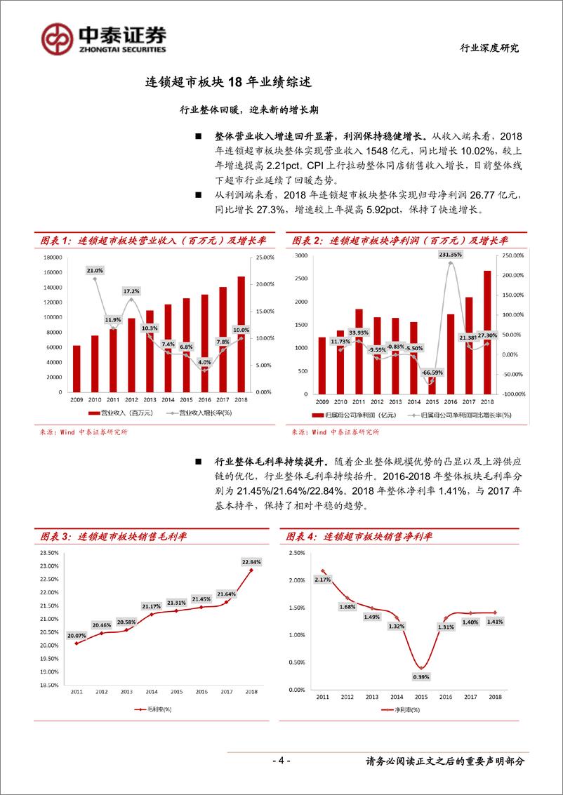 《商业贸易行业：超市行业2018年业绩点评及重点公司比较-20190507-中泰证券-16页》 - 第5页预览图