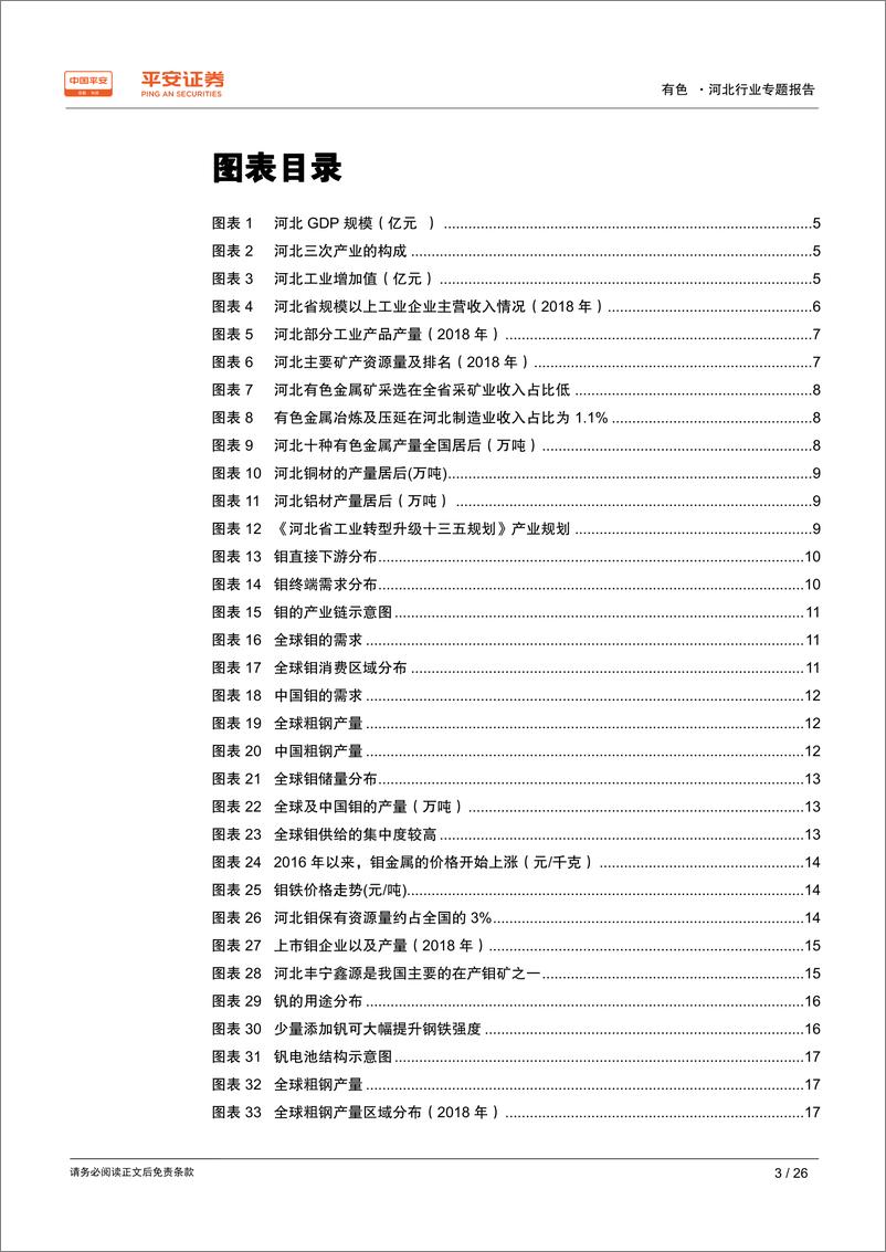 《有色行业区域专题报告：河北篇，依托钢铁，钼钒产业相对突出-20190731-平安证券-26页》 - 第4页预览图