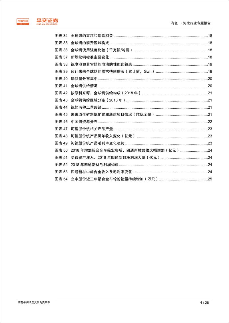 《有色行业区域专题报告：河北篇，依托钢铁，钼钒产业相对突出-20190731-平安证券-26页》 - 第5页预览图