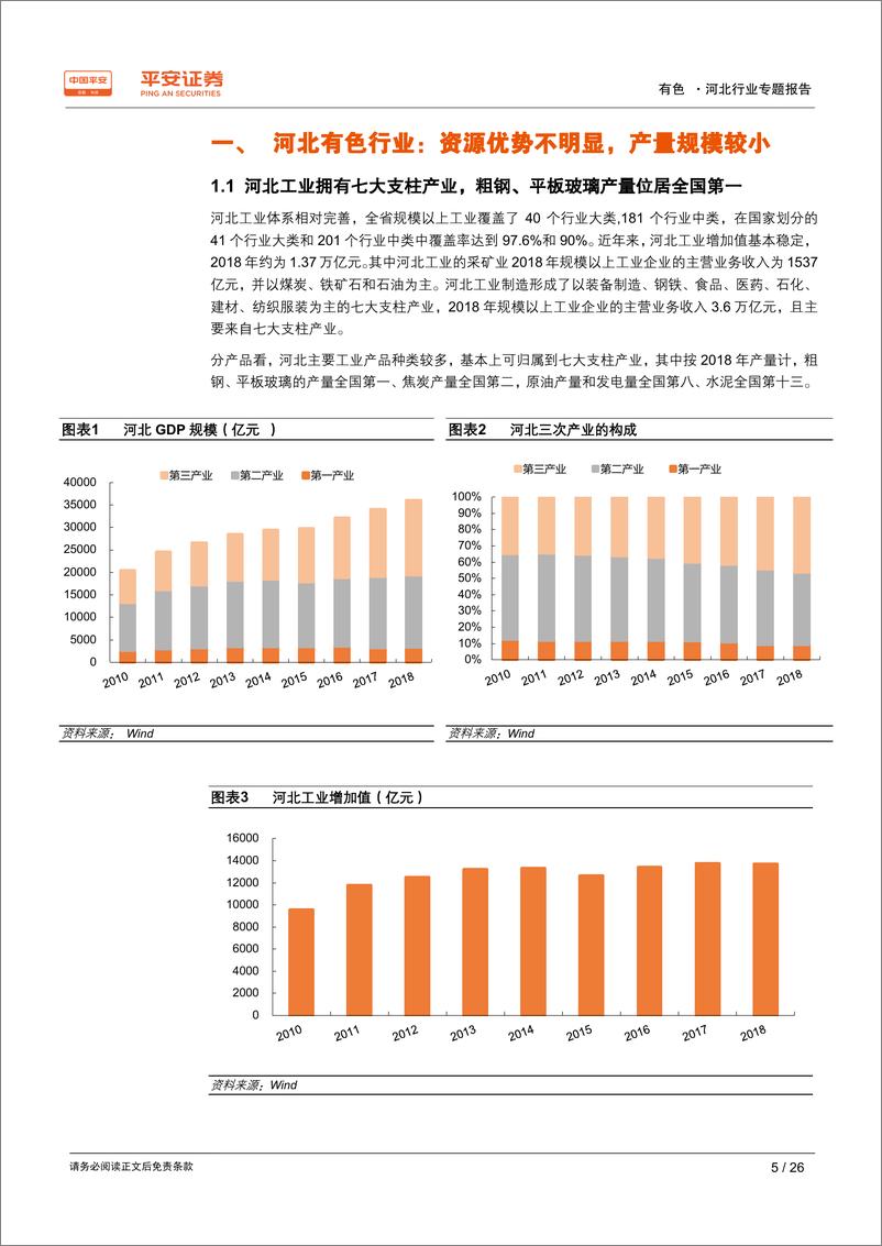 《有色行业区域专题报告：河北篇，依托钢铁，钼钒产业相对突出-20190731-平安证券-26页》 - 第6页预览图