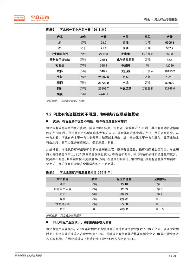 《有色行业区域专题报告：河北篇，依托钢铁，钼钒产业相对突出-20190731-平安证券-26页》 - 第8页预览图