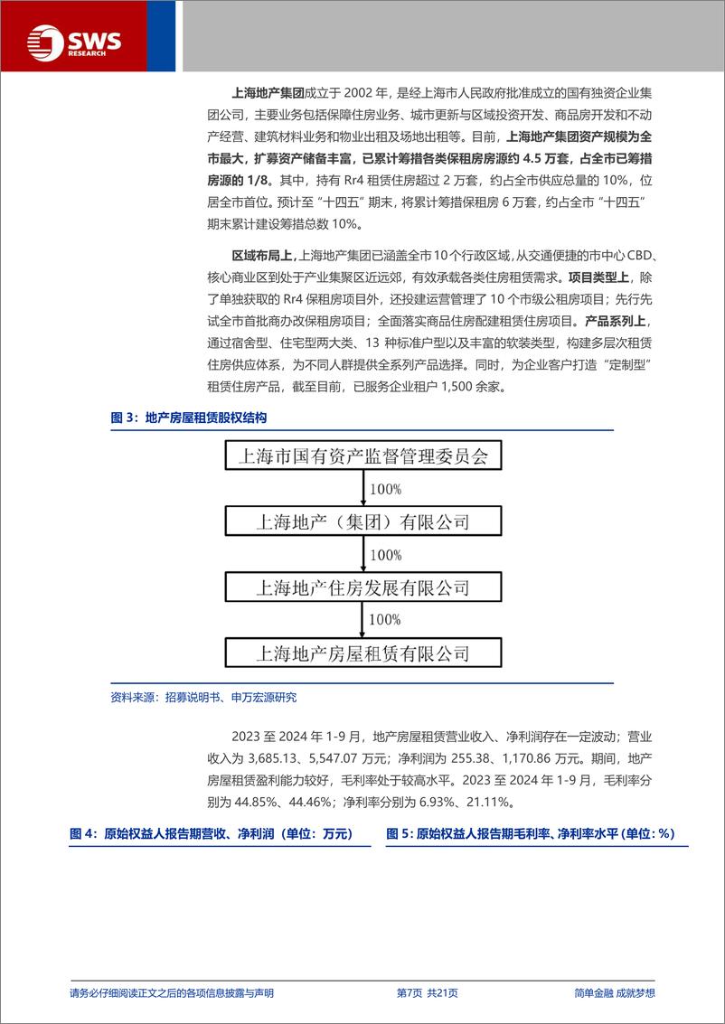 《汇添富上海地产租赁住房REIT(508055.SH)申购价值分析-申万宏源-250311-21页》 - 第7页预览图