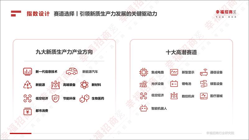 《2024SPU产业指数报告》 - 第7页预览图