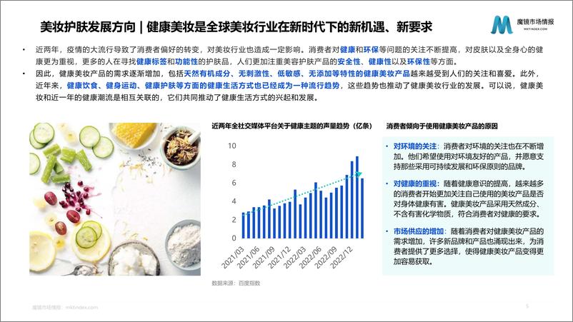 《618前瞻个护美妆市场趋势与高潜力成分洞察-魔镜市场情报-2023.06-41页》 - 第6页预览图