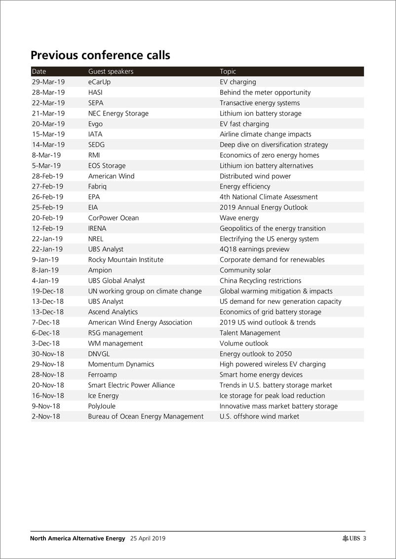 《瑞银-美股-公用事业行业-北美可替代能源专家会议：美国太阳能行业展望-2019.4.25-28页》 - 第4页预览图