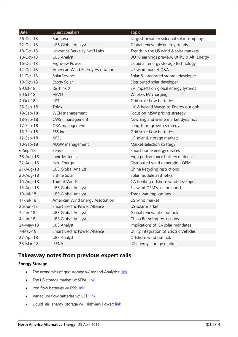 《瑞银-美股-公用事业行业-北美可替代能源专家会议：美国太阳能行业展望-2019.4.25-28页》 - 第5页预览图