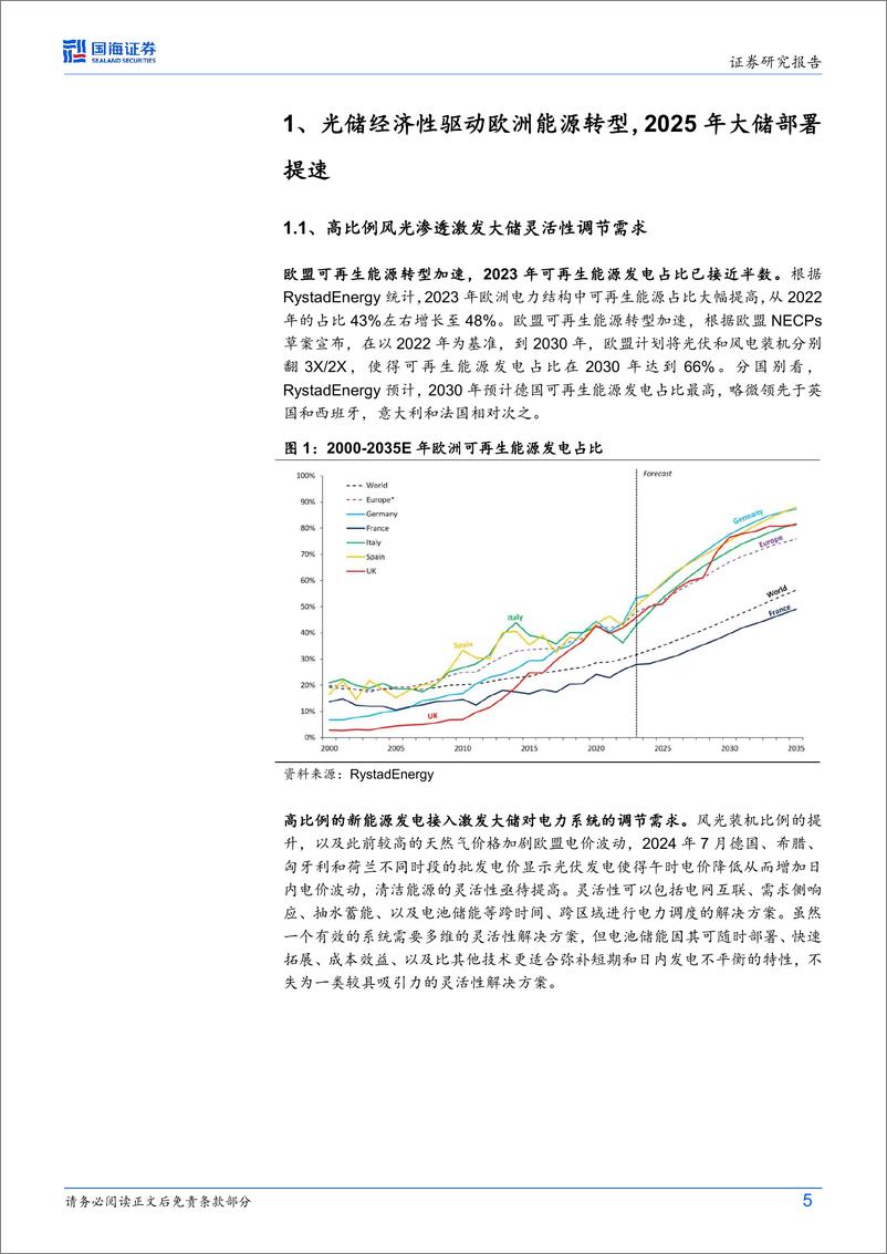 《光伏设备行业专题研究：光储经济性驱动能源转型，2025年欧洲大储有望放量-241228-国海证券-15页》 - 第5页预览图