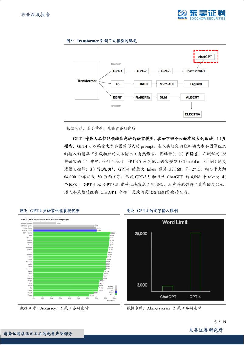 《东吴证券：计算机行业深度报告-AI偏向科普性报告-围绕算法、算力、数据和应用》 - 第5页预览图