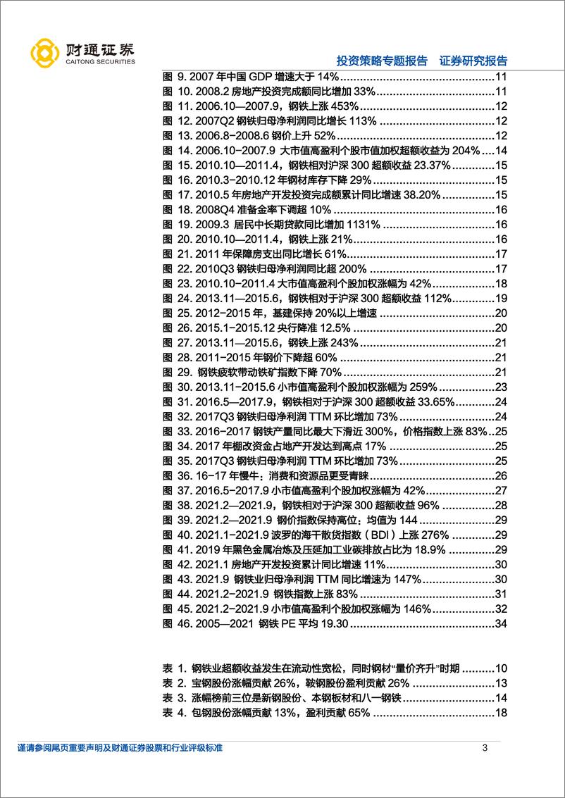 《投资策略专题报告：超额收益，钢铁从需求拉动到供给驱动-20221030-财通证券-35页》 - 第4页预览图