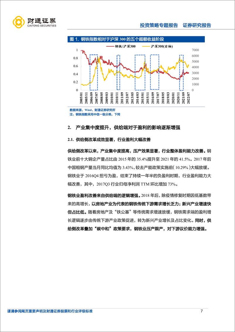 《投资策略专题报告：超额收益，钢铁从需求拉动到供给驱动-20221030-财通证券-35页》 - 第8页预览图