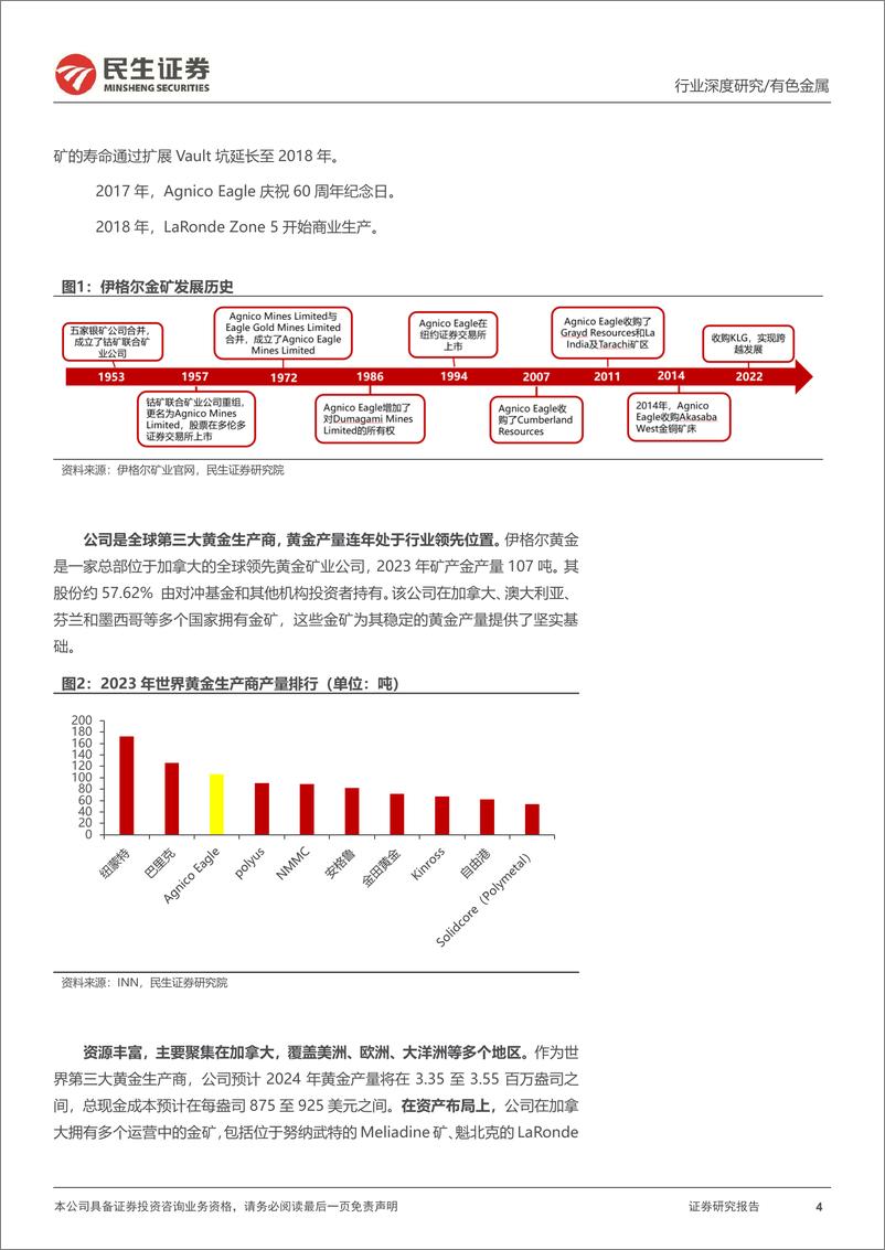 《有色金属行业海外黄金股观察系列之十一：伊格尔矿业，并购成功典范，实现跨越发展-241203-民生证券-44页》 - 第4页预览图