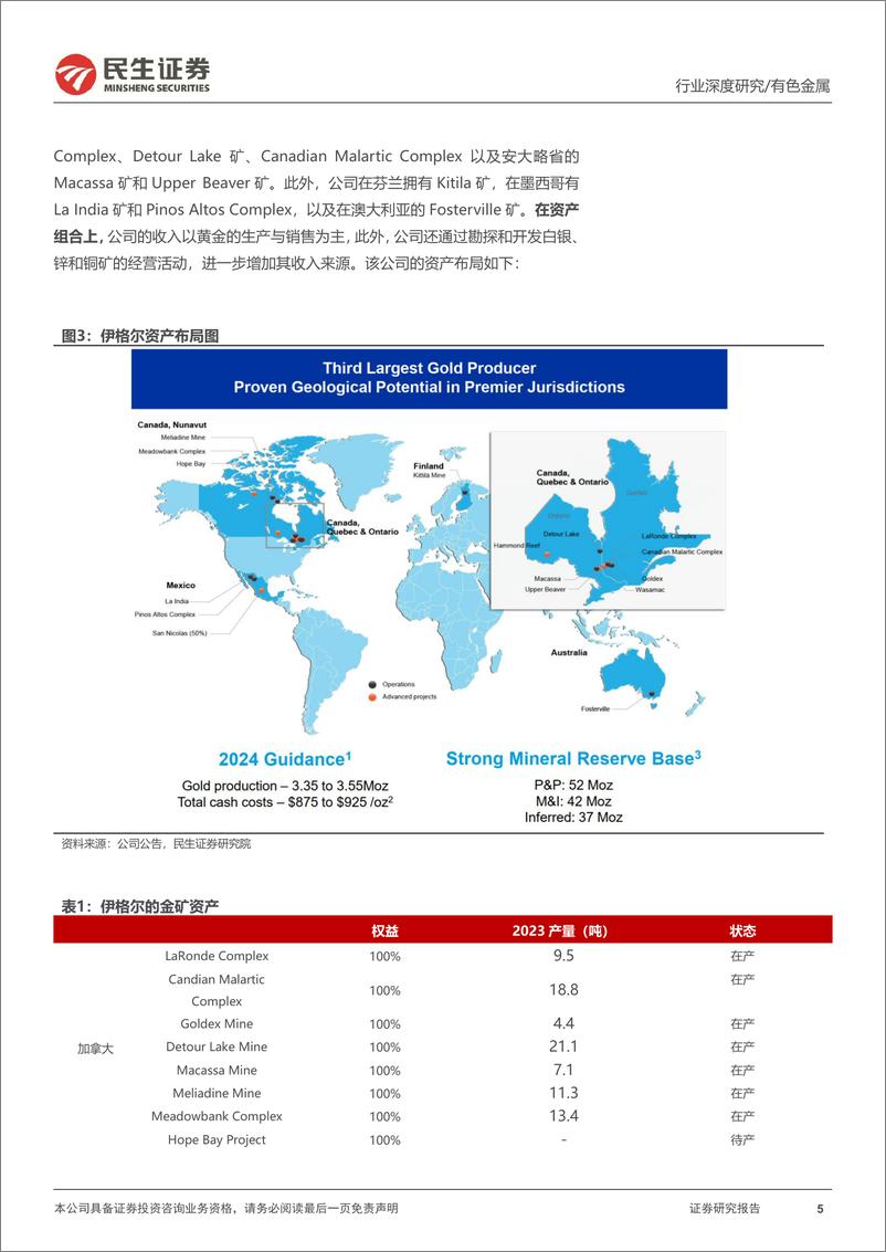 《有色金属行业海外黄金股观察系列之十一：伊格尔矿业，并购成功典范，实现跨越发展-241203-民生证券-44页》 - 第5页预览图