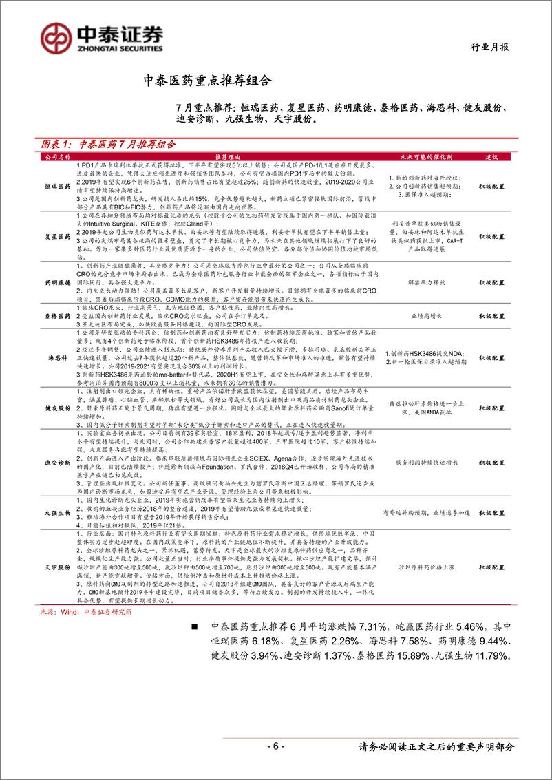 《医药生物行业：发展进入新常态，建议关注高景气子行业-20190630-中泰证券-20页》 - 第7页预览图