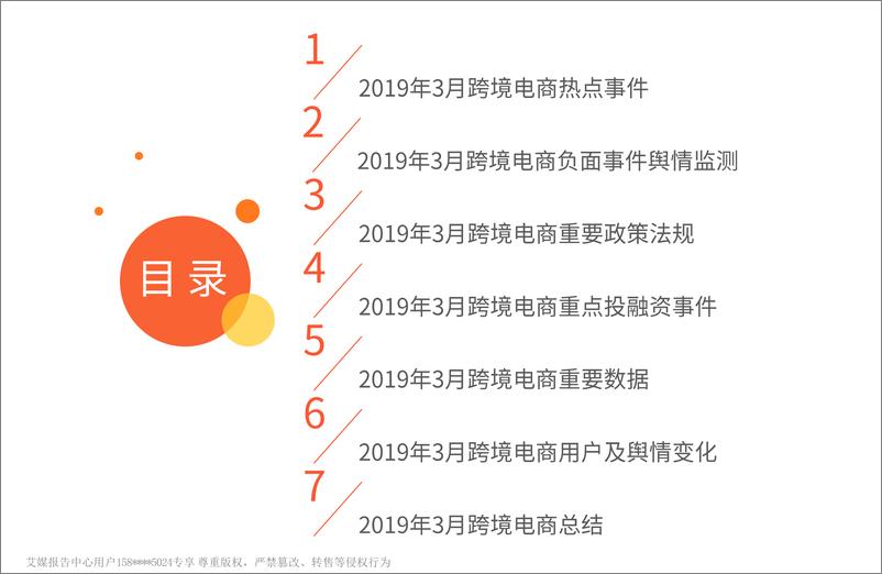 《艾媒-2019年3月中国跨境电商市场动态与用户舆情月报-2019.4-57页》 - 第4页预览图