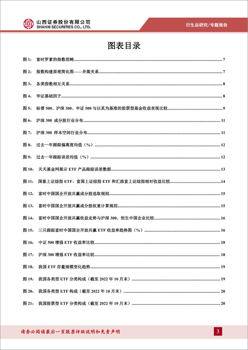 《股票指数与被动投资：方兴未艾、分化初显的ETF市场-20221118-山西证券-31页》 - 第4页预览图