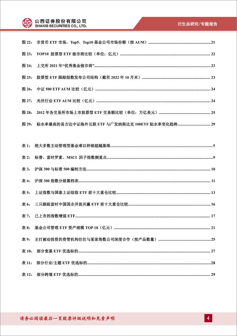 《股票指数与被动投资：方兴未艾、分化初显的ETF市场-20221118-山西证券-31页》 - 第5页预览图