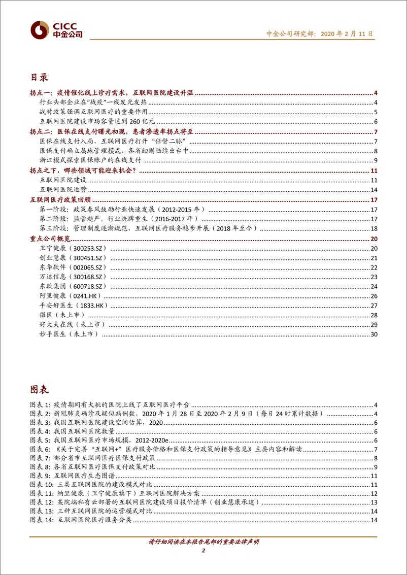 《互联网医疗行业：行业建设升温，2020拐点之年-20200211-中金公司-34页》 - 第3页预览图