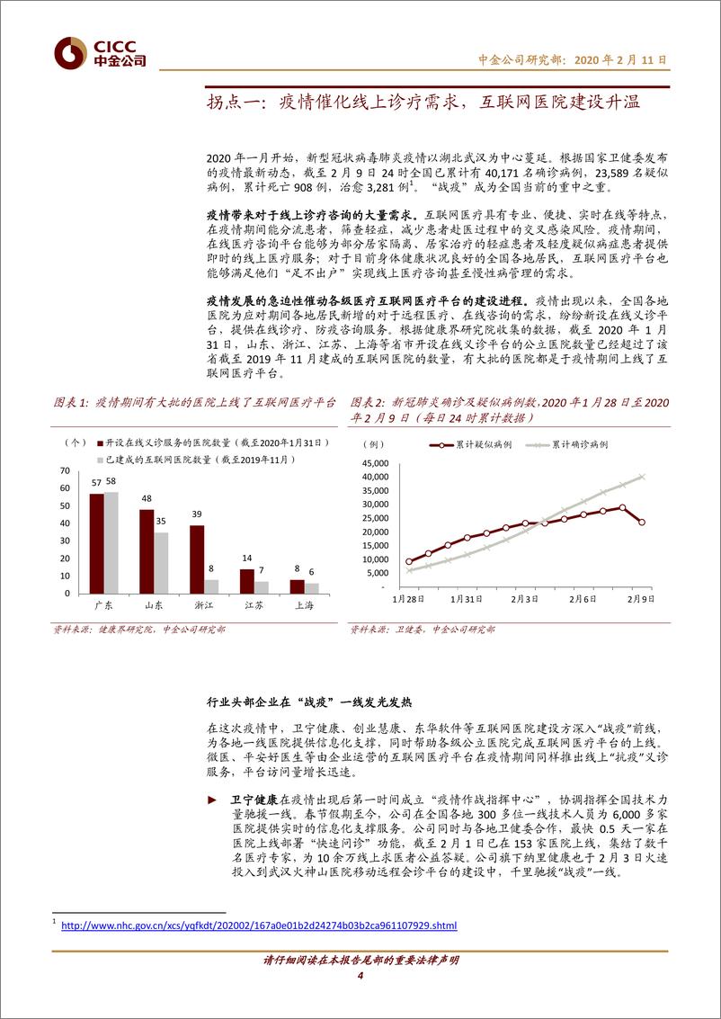 《互联网医疗行业：行业建设升温，2020拐点之年-20200211-中金公司-34页》 - 第5页预览图