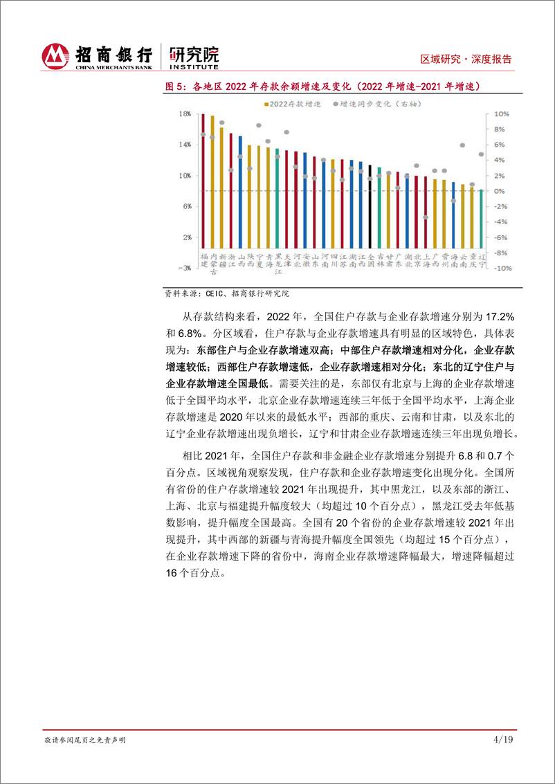 《区域研究之金融篇（2023）：资金东流加速，重点关注头部省份住户贷款变化-20230925-招商银行-23页 》 - 第8页预览图