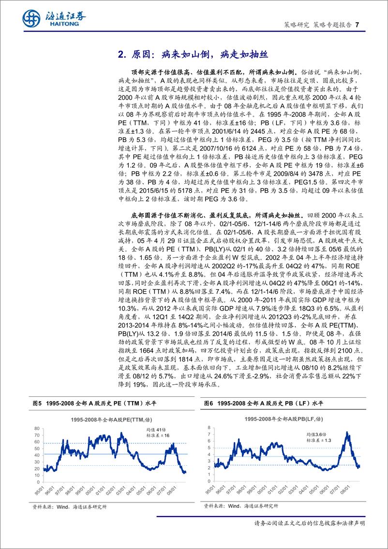 《策略专题报告：为何A股常见“尖顶圆底”？-20190110-海通证券-14页》 - 第8页预览图