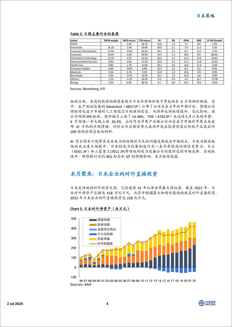 《日本策略：香江观日-240702-海通国际-13页》 - 第4页预览图