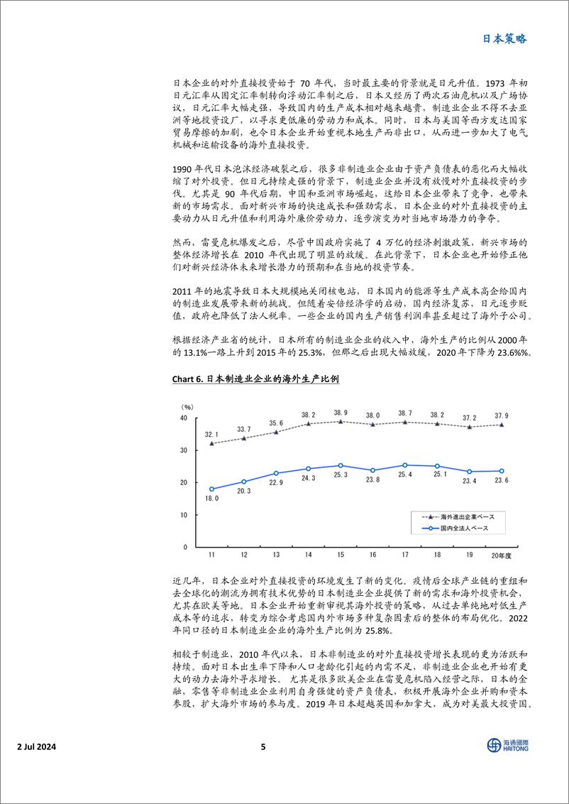 《日本策略：香江观日-240702-海通国际-13页》 - 第5页预览图